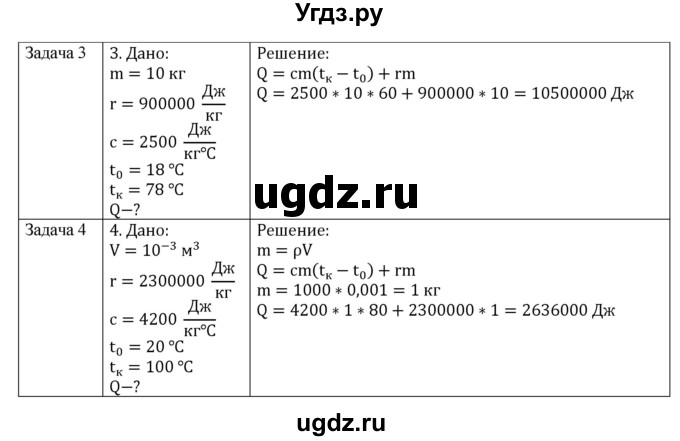 ГДЗ (Решебник) по физике 10 класс Грачев А.В. / § / 60(продолжение 2)