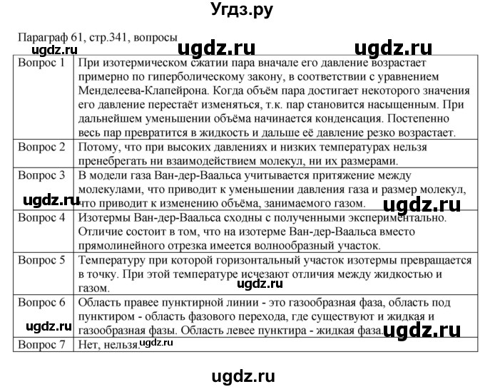 ГДЗ (Решебник) по физике 10 класс Грачев А.В. / § / 61