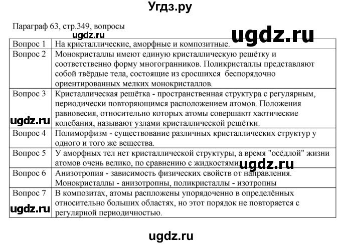 ГДЗ (Решебник) по физике 10 класс Грачев А.В. / § / 63