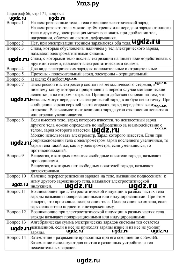 ГДЗ (Решебник) по физике 10 класс Грачев А.В. / § / 66