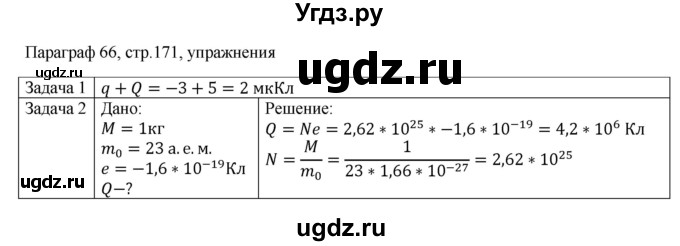 ГДЗ (Решебник) по физике 10 класс Грачев А.В. / § / 66(продолжение 2)