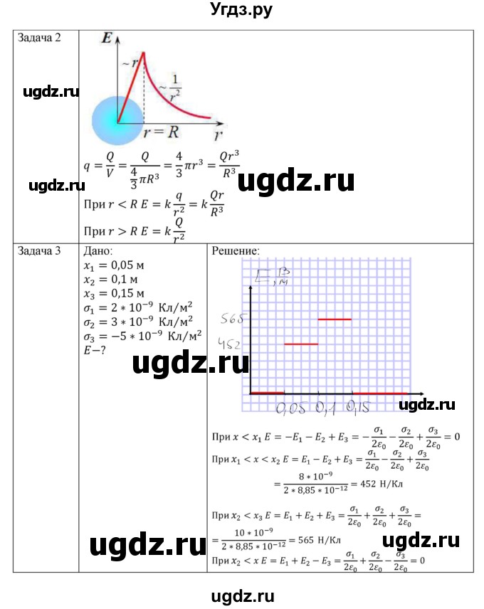 ГДЗ (Решебник) по физике 10 класс Грачев А.В. / § / 70(продолжение 2)