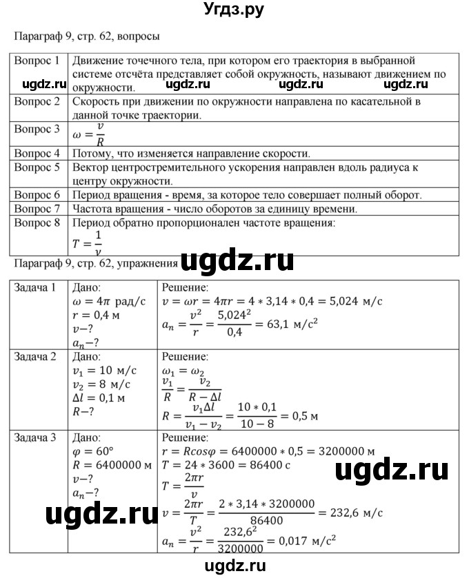 ГДЗ (Решебник) по физике 10 класс Грачев А.В. / § / 9