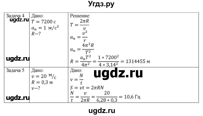 ГДЗ (Решебник) по физике 10 класс Грачев А.В. / § / 9(продолжение 2)