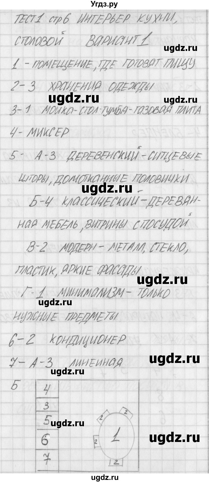 ГДЗ (Решебник) по технологии 5 класс (контрольно-измерительные материалы) Логвинова О.Н. / тест 1. вариант / 1