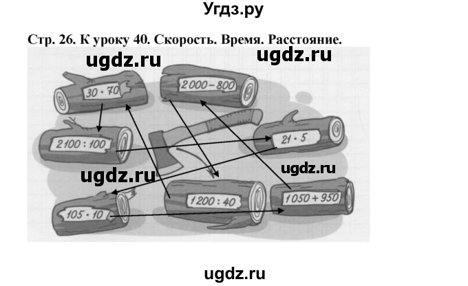 ГДЗ (Решебник к тетради 2016) по математике 4 класс (рабочая тетрадь) Гейдман Б.П. / тетрадь №2. страница / 26(продолжение 2)