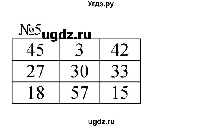 ГДЗ (Решебник к тетради 2022) по математике 4 класс (рабочая тетрадь) Гейдман Б.П. / тетрадь №1. страница / 3(продолжение 2)