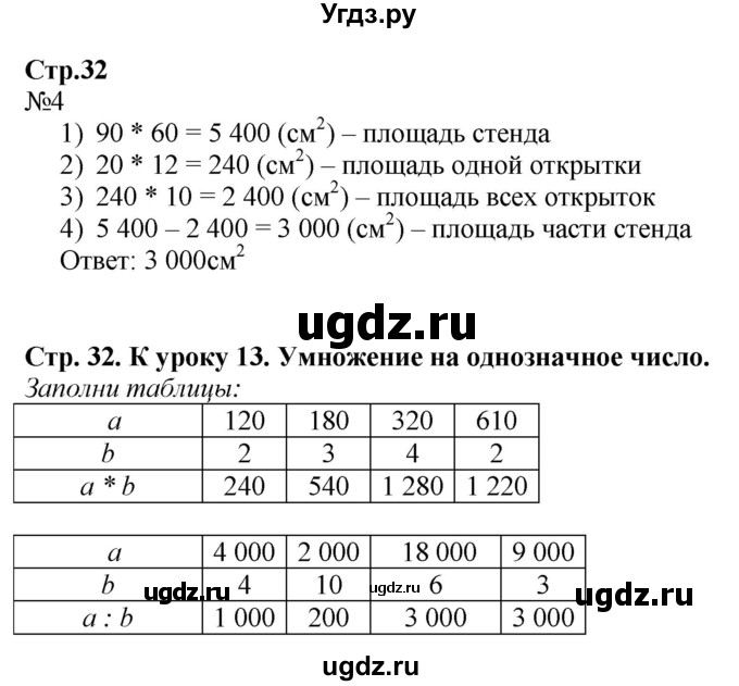 ГДЗ (Решебник к тетради 2022) по математике 4 класс (рабочая тетрадь) Гейдман Б.П. / тетрадь №1. страница / 32