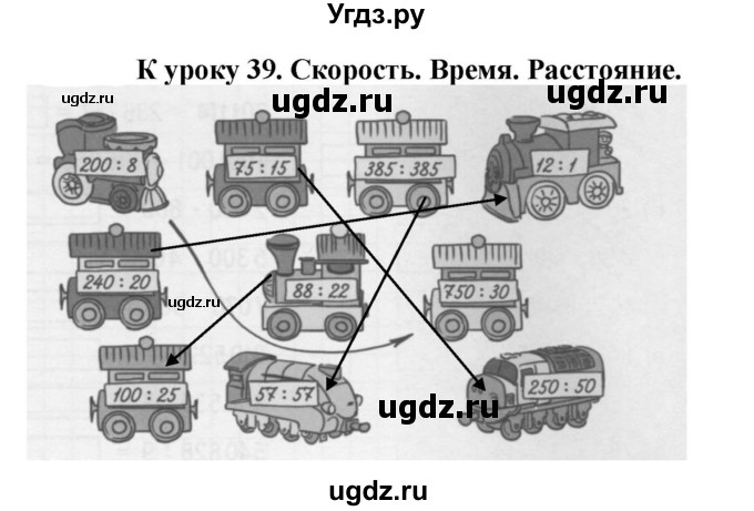 ГДЗ (Решебник к тетради 2022) по математике 4 класс (рабочая тетрадь) Гейдман Б.П. / тетрадь №2. страница / 11(продолжение 2)