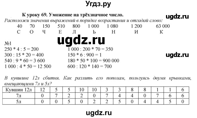 ГДЗ (Решебник к тетради 2022) по математике 4 класс (рабочая тетрадь) Гейдман Б.П. / тетрадь №3. страница / 13