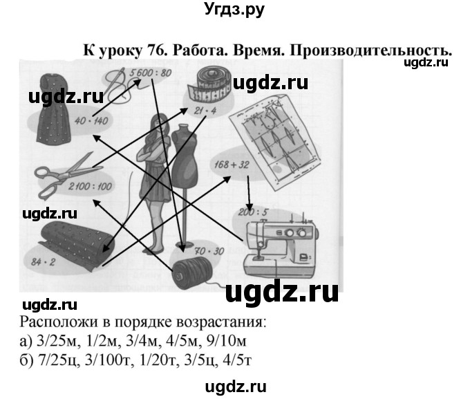 ГДЗ (Решебник к тетради 2022) по математике 4 класс (рабочая тетрадь) Гейдман Б.П. / тетрадь №3. страница / 33