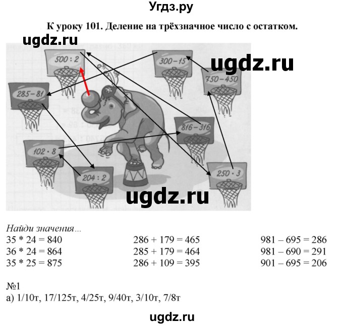 ГДЗ (Решебник к тетради 2022) по математике 4 класс (рабочая тетрадь) Гейдман Б.П. / тетрадь №4. страница / 31