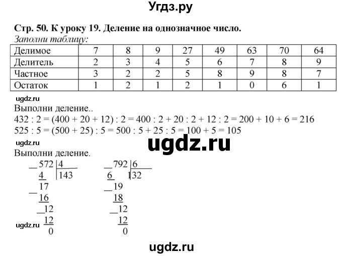 ГДЗ (Решебник к тетради 2022) по математике 4 класс (рабочая тетрадь) Гейдман Б.П. / тетрадь №1. страница / 50
