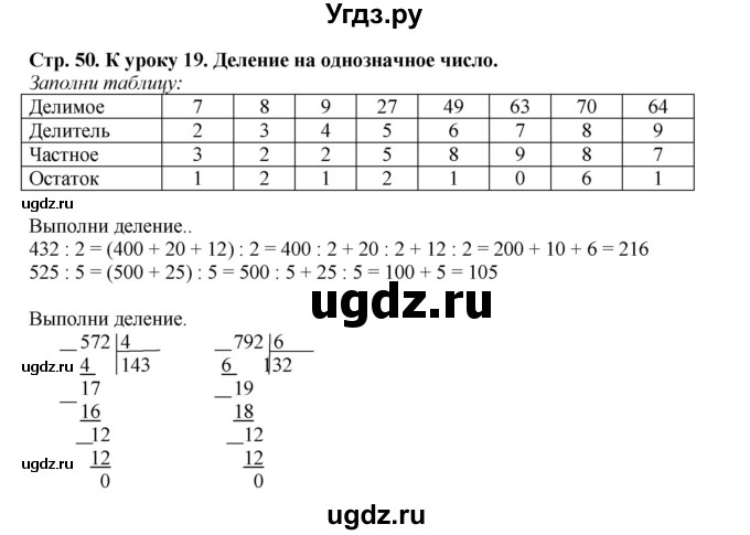 ГДЗ (Решебник к тетради 2016) по математике 4 класс (рабочая тетрадь) Гейдман Б.П. / тетрадь №1. страница / 50