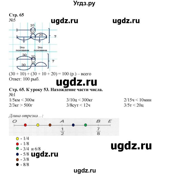 ГДЗ (Решебник к тетради 2016) по математике 4 класс (рабочая тетрадь) Гейдман Б.П. / тетрадь №2. страница / 65