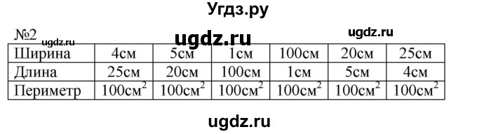 ГДЗ (Решебник к тетради 2016) по математике 4 класс (рабочая тетрадь) Гейдман Б.П. / тетрадь №4. страница / 6