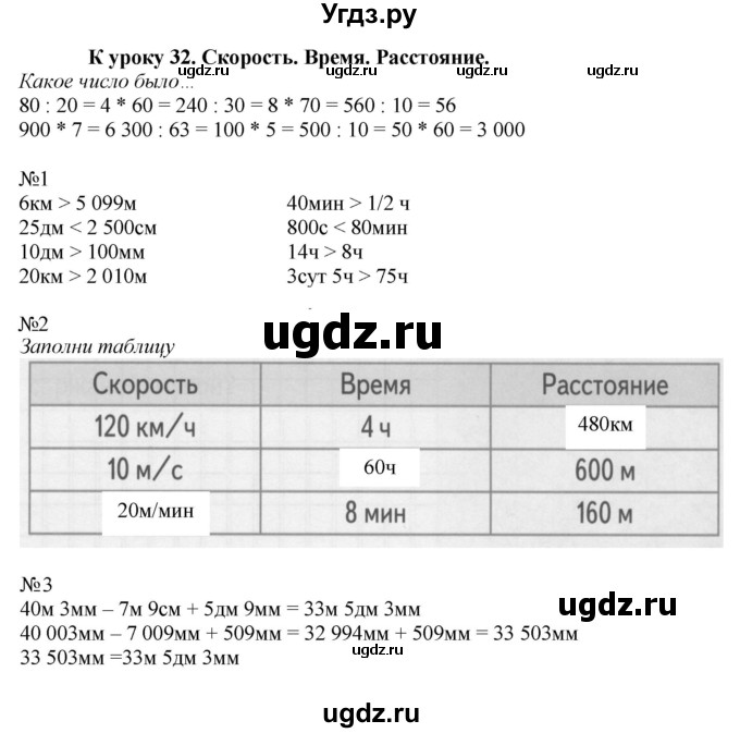 ГДЗ (Решебник к тетради 2022) по математике 4 класс (рабочая тетрадь) Гейдман Б.П. / тетрадь №1. страница / 83