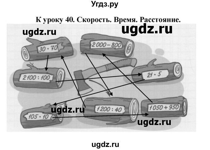 ГДЗ (Решебник к тетради 2022) по математике 4 класс (рабочая тетрадь) Гейдман Б.П. / тетрадь №2. страница / 14(продолжение 2)