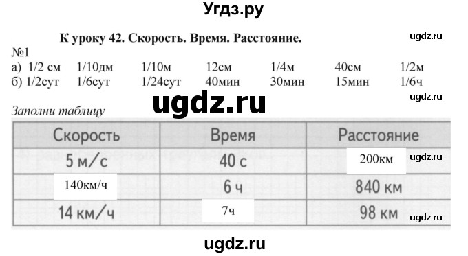 ГДЗ (Решебник к тетради 2022) по математике 4 класс (рабочая тетрадь) Гейдман Б.П. / тетрадь №2. страница / 19(продолжение 2)