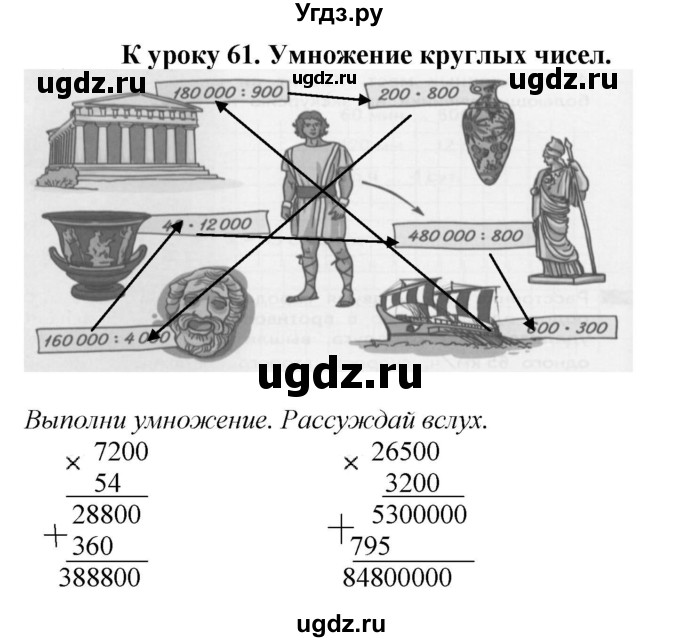ГДЗ (Решебник к тетради 2022) по математике 4 класс (рабочая тетрадь) Гейдман Б.П. / тетрадь №2. страница / 77