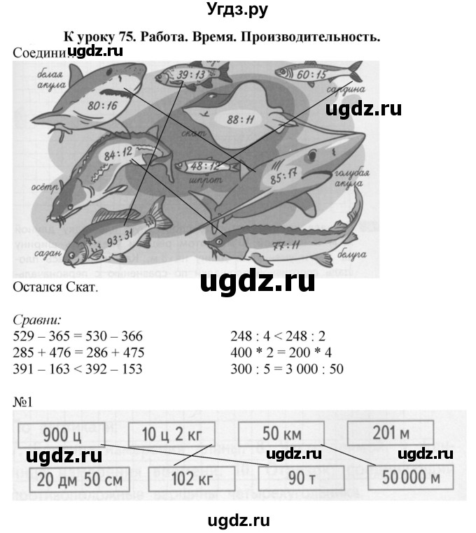 ГДЗ (Решебник к тетради 2022) по математике 4 класс (рабочая тетрадь) Гейдман Б.П. / тетрадь №3. страница / 30