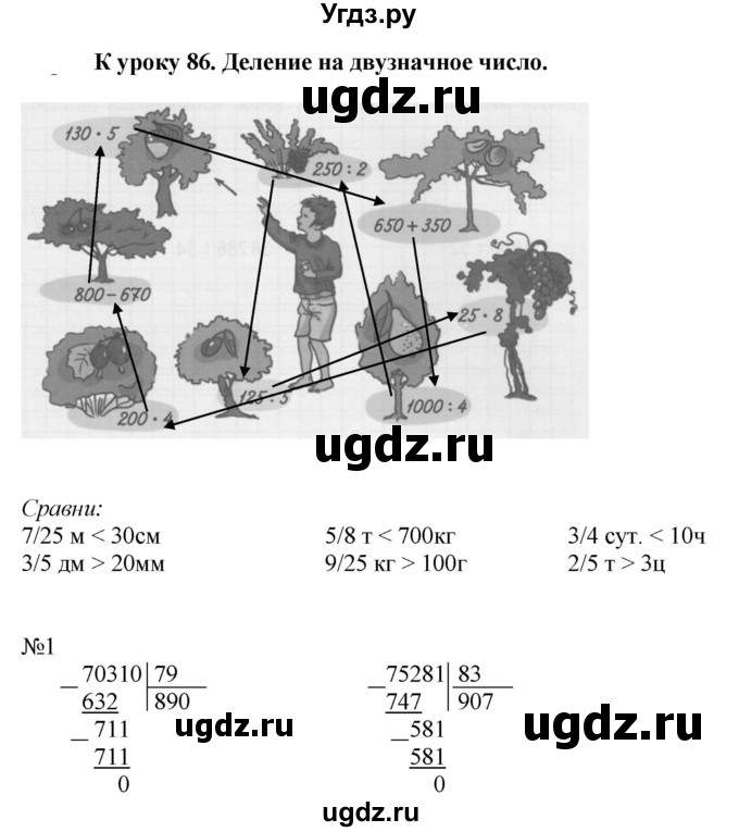ГДЗ (Решебник к тетради 2022) по математике 4 класс (рабочая тетрадь) Гейдман Б.П. / тетрадь №3. страница / 61