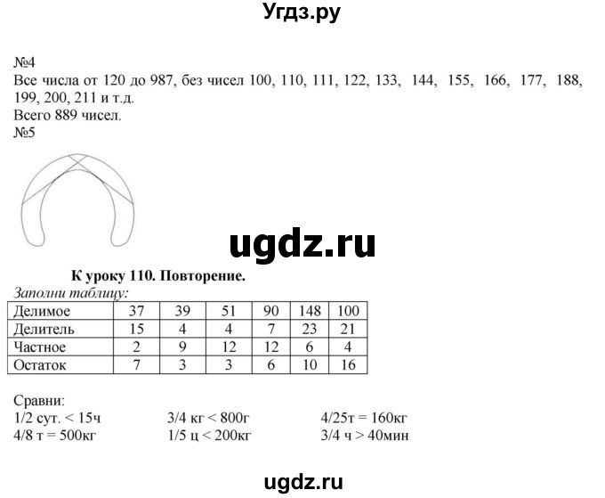 ГДЗ (Решебник к тетради 2022) по математике 4 класс (рабочая тетрадь) Гейдман Б.П. / тетрадь №4. страница / 58