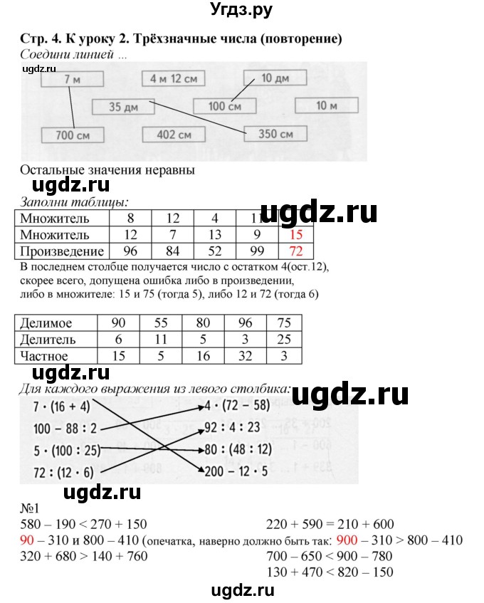 ГДЗ (Решебник к тетради 2016) по математике 4 класс (рабочая тетрадь) Гейдман Б.П. / тетрадь №1. страница / 4