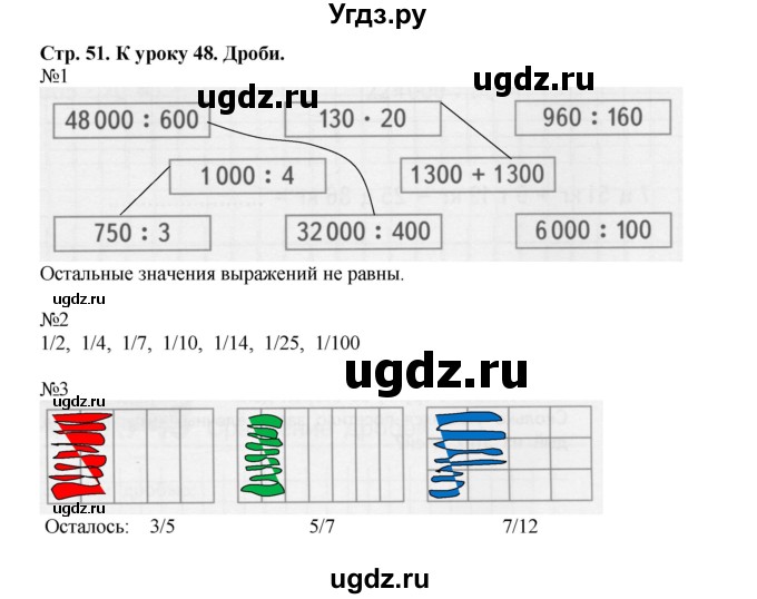 ГДЗ (Решебник к тетради 2016) по математике 4 класс (рабочая тетрадь) Гейдман Б.П. / тетрадь №2. страница / 51