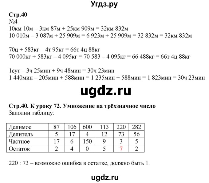 ГДЗ (Решебник к тетради 2016) по математике 4 класс (рабочая тетрадь) Гейдман Б.П. / тетрадь №3. страница / 40