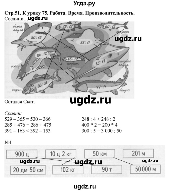 ГДЗ (Решебник к тетради 2016) по математике 4 класс (рабочая тетрадь) Гейдман Б.П. / тетрадь №3. страница / 51