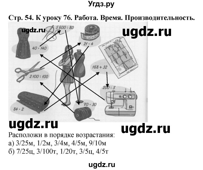 ГДЗ (Решебник к тетради 2016) по математике 4 класс (рабочая тетрадь) Гейдман Б.П. / тетрадь №3. страница / 54
