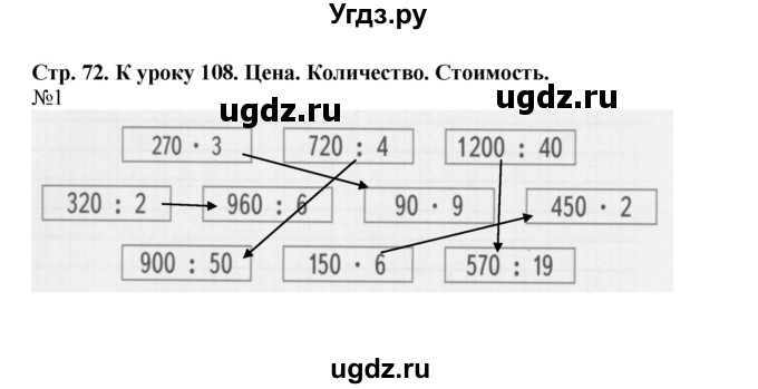 ГДЗ (Решебник к тетради 2016) по математике 4 класс (рабочая тетрадь) Гейдман Б.П. / тетрадь №4. страница / 72