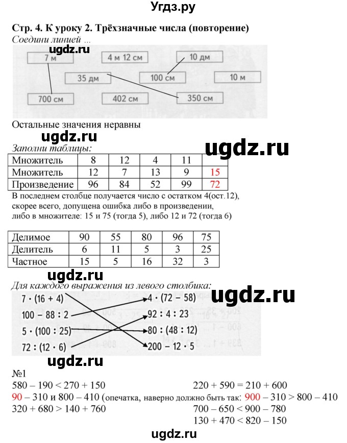 ГДЗ (Решебник к тетради 2022) по математике 4 класс (рабочая тетрадь) Гейдман Б.П. / тетрадь №1. страница / 4