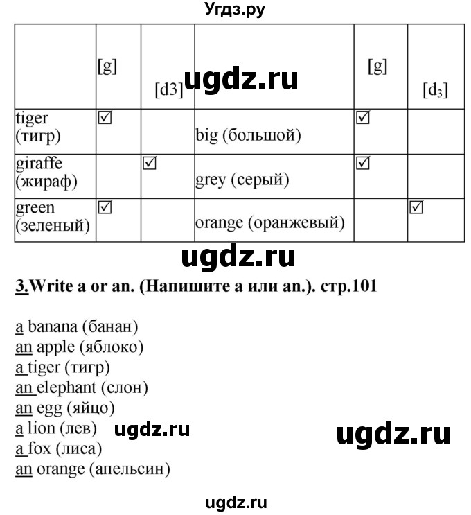 ГДЗ (Решебник) по английскому языку 3 класс (рабочая тетрадь) Лапицкая Л.М. / часть 2. страница номер / 101(продолжение 2)