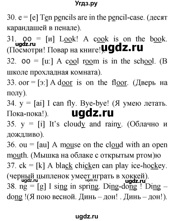 ГДЗ (Решебник) по английскому языку 3 класс (рабочая тетрадь) Лапицкая Л.М. / часть 2. страница номер / 122(продолжение 2)