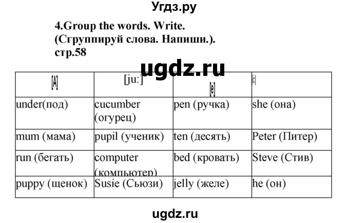 ГДЗ (Решебник) по английскому языку 3 класс (рабочая тетрадь) Лапицкая Л.М. / часть 2. страница номер / 58