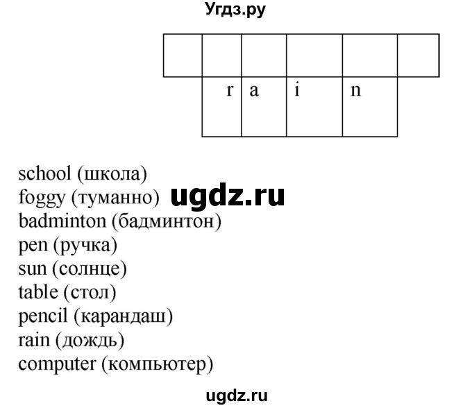 ГДЗ (Решебник) по английскому языку 3 класс (рабочая тетрадь) Лапицкая Л.М. / часть 2. страница номер / 87(продолжение 2)