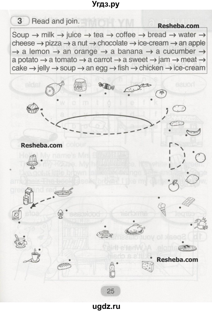 ГДЗ (Учебник) по английскому языку 3 класс (рабочая тетрадь) Лапицкая Л.М. / часть 2. страница номер / 25