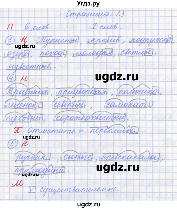 Решение вариант 1. страница №23 по Русскому языку проверочные и ...