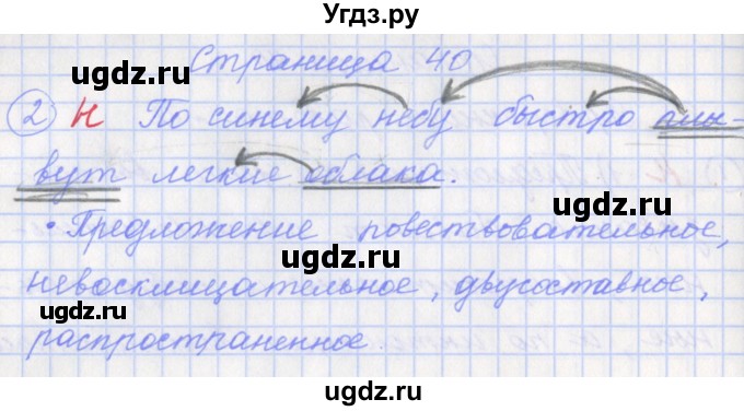 ГДЗ (Решебник) по русскому языку 3 класс (проверочные и контрольные работы) Бунеева Е.В. / вариант 1. страница / 40(продолжение 2)