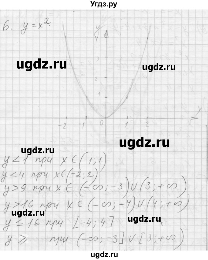 ГДЗ (Решебник) по алгебре 8 класс (дидактические материалы) Ткачева М.В. / § 36 / 6