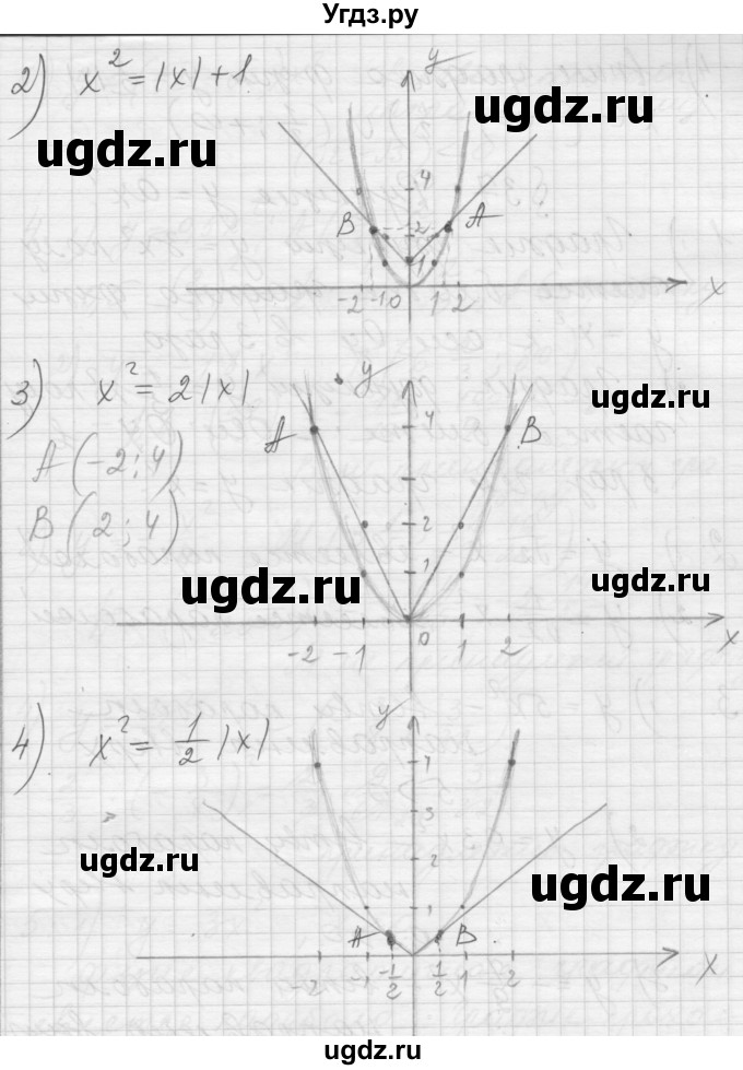 ГДЗ (Решебник) по алгебре 8 класс (дидактические материалы) Ткачева М.В. / § 36 / 7(продолжение 2)