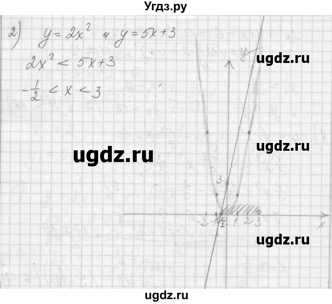 ГДЗ (Решебник) по алгебре 8 класс (дидактические материалы) Ткачева М.В. / § 37 / 9(продолжение 2)