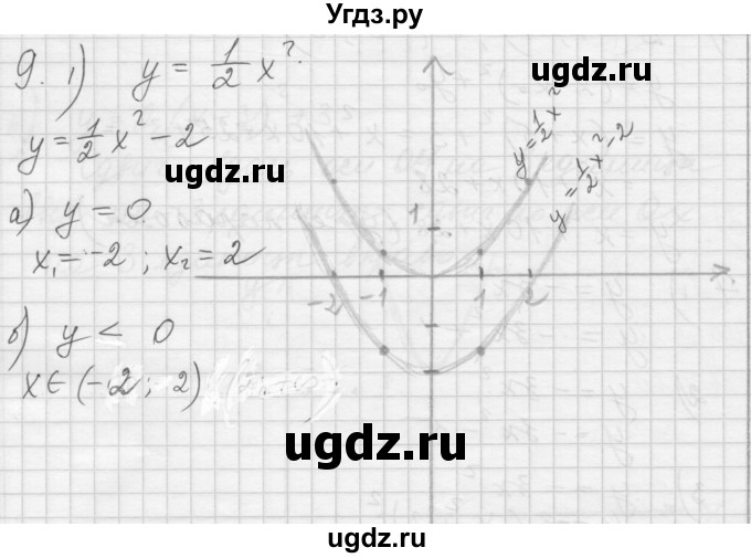 ГДЗ (Решебник) по алгебре 8 класс (дидактические материалы) Ткачева М.В. / § 38 / 9