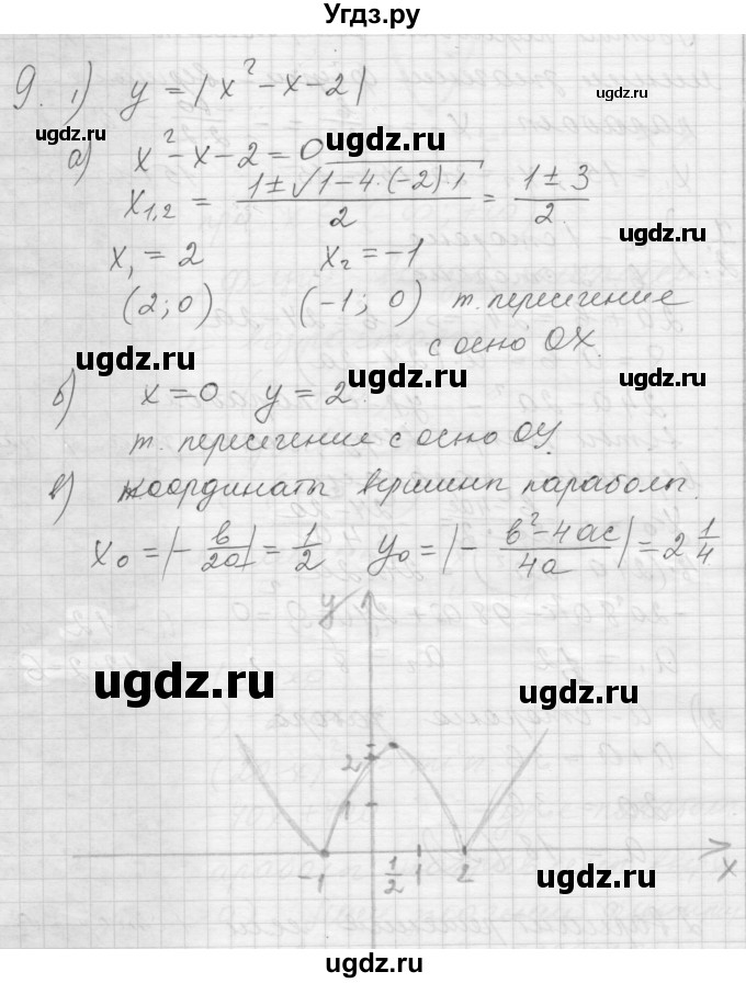 ГДЗ (Решебник) по алгебре 8 класс (дидактические материалы) Ткачева М.В. / § 39 / 9