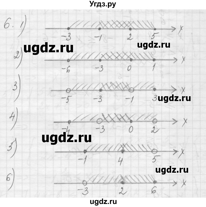 ГДЗ (Решебник) по алгебре 8 класс (дидактические материалы) Ткачева М.В. / § 8 / 6