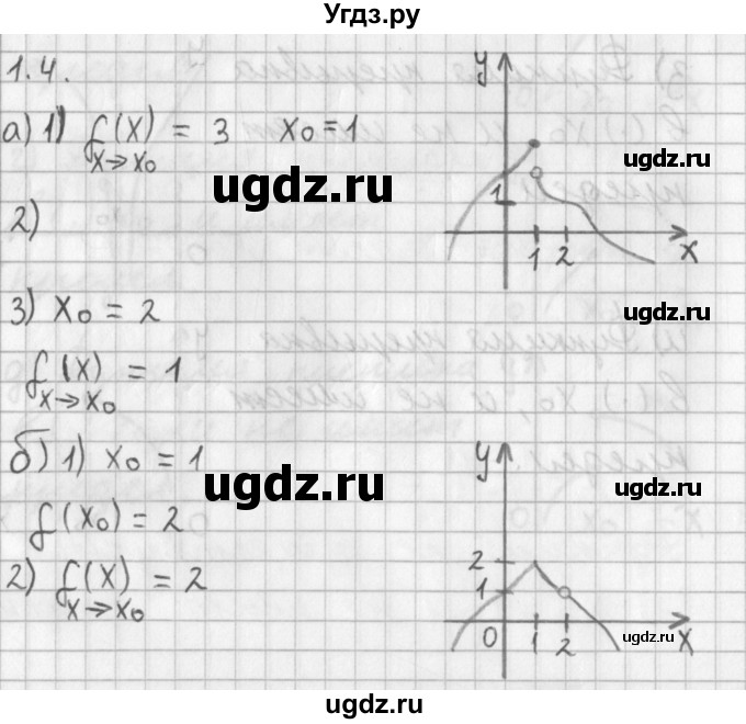 ГДЗ (Решебник к учебнику 2014) по алгебре 11 класс Мерзляк А.Г. / § 1 / 1.4