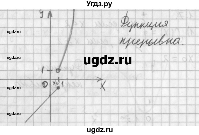 ГДЗ (Решебник к учебнику 2014) по алгебре 11 класс Мерзляк А.Г. / § 1 / 1.7(продолжение 2)