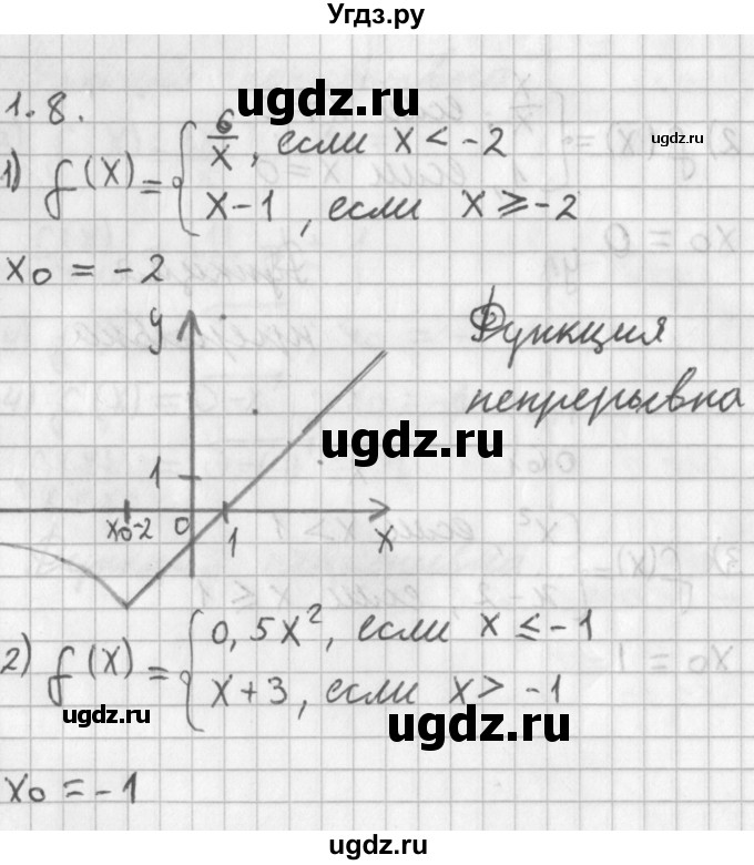 ГДЗ (Решебник к учебнику 2014) по алгебре 11 класс Мерзляк А.Г. / § 1 / 1.8